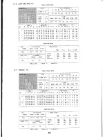 Предварительный просмотр 23 страницы Yamaha TX816 Performance Notes