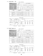 Предварительный просмотр 26 страницы Yamaha TX816 Performance Notes