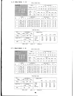 Предварительный просмотр 27 страницы Yamaha TX816 Performance Notes