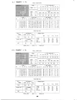 Предварительный просмотр 30 страницы Yamaha TX816 Performance Notes