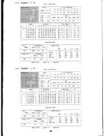 Предварительный просмотр 31 страницы Yamaha TX816 Performance Notes