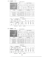 Предварительный просмотр 32 страницы Yamaha TX816 Performance Notes