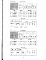 Предварительный просмотр 37 страницы Yamaha TX816 Performance Notes