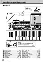 Предварительный просмотр 14 страницы Yamaha Tyros2 Brugervejledning