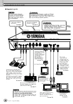 Предварительный просмотр 16 страницы Yamaha Tyros2 Brugervejledning