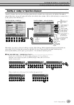 Предварительный просмотр 77 страницы Yamaha Tyros2 Brugervejledning