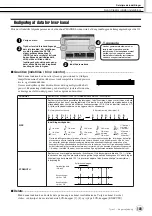 Предварительный просмотр 123 страницы Yamaha Tyros2 Brugervejledning