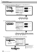 Предварительный просмотр 126 страницы Yamaha Tyros2 Brugervejledning