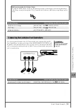 Предварительный просмотр 93 страницы Yamaha Tyros3 Owner'S Manual