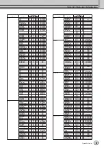 Preview for 3 page of Yamaha Tyros4 Manual