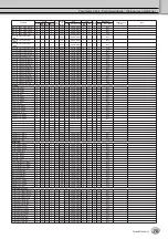 Preview for 73 page of Yamaha Tyros4 Manual