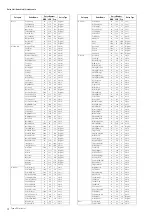 Preview for 4 page of Yamaha Tyros5 Manual