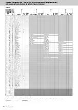 Preview for 20 page of Yamaha Tyros5 Manual