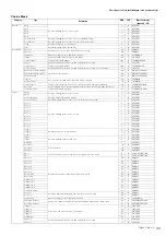 Preview for 39 page of Yamaha Tyros5 Manual