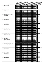 Preview for 7 page of Yamaha UD-Stomp Supplementary Manual