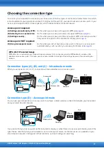 Preview for 2 page of Yamaha UD-WL01 Connection Manual