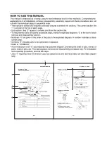 Preview for 4 page of Yamaha UMAX Service Manual