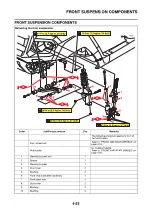 Preview for 131 page of Yamaha UMAX Service Manual