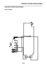 Preview for 220 page of Yamaha UMAX Service Manual