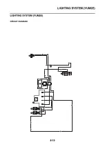 Preview for 224 page of Yamaha UMAX Service Manual