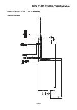 Preview for 244 page of Yamaha UMAX Service Manual