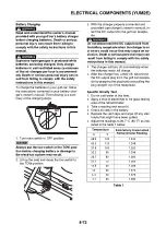 Preview for 277 page of Yamaha UMAX Service Manual