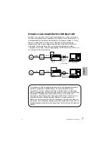 Preview for 7 page of Yamaha UW10 Eigentümer-Handbuch