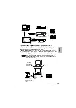 Preview for 15 page of Yamaha UW10 Eigentümer-Handbuch