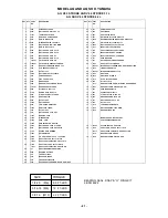 Preview for 5 page of Yamaha V-6 OFFSHORE OUTBOARDS FourStrake Assembly Instructions Manual