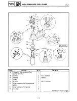 Preview for 70 page of Yamaha V200X Service Manual