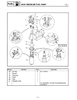 Preview for 71 page of Yamaha V200X Service Manual