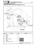 Preview for 75 page of Yamaha V200X Service Manual