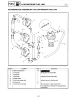 Preview for 76 page of Yamaha V200X Service Manual