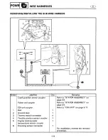 Preview for 111 page of Yamaha V200X Service Manual