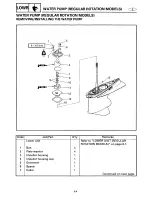 Preview for 150 page of Yamaha V200X Service Manual