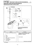 Preview for 162 page of Yamaha V200X Service Manual