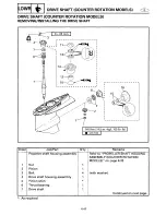 Preview for 188 page of Yamaha V200X Service Manual