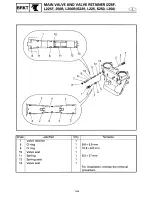 Preview for 295 page of Yamaha V200X Service Manual