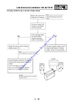 Preview for 79 page of Yamaha VINO YJ50RAP Service Manual