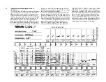 Preview for 53 page of Yamaha Vintage DX7 Special Edition ROM Operation Manual