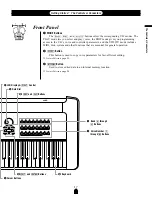 Preview for 18 page of Yamaha VL-1 Owner'S Manual