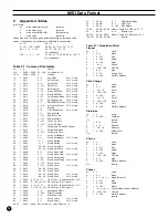 Preview for 16 page of Yamaha VL Supplementary Manual