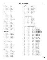 Preview for 17 page of Yamaha VL Supplementary Manual