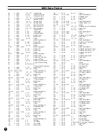 Preview for 18 page of Yamaha VL Supplementary Manual