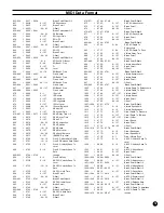 Preview for 19 page of Yamaha VL Supplementary Manual