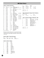 Preview for 20 page of Yamaha VL Supplementary Manual