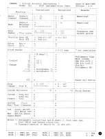 Preview for 21 page of Yamaha VL Supplementary Manual