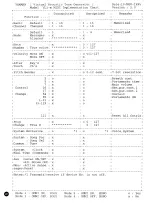 Preview for 22 page of Yamaha VL Supplementary Manual