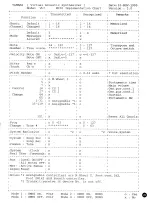 Preview for 23 page of Yamaha VL Supplementary Manual