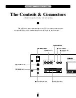 Preview for 16 page of Yamaha VL1-m Owner'S Manual